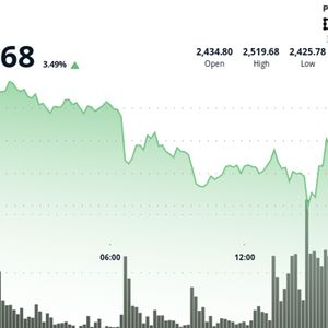 ETH Price Surges as $2.9B Inflows, EthCC, and Robinhood’s L2 Fuel Bullish Sentiment