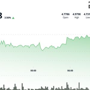 ICP Approaches $5 as Breakout Volume and DeFi BTC Flows Signal Strength